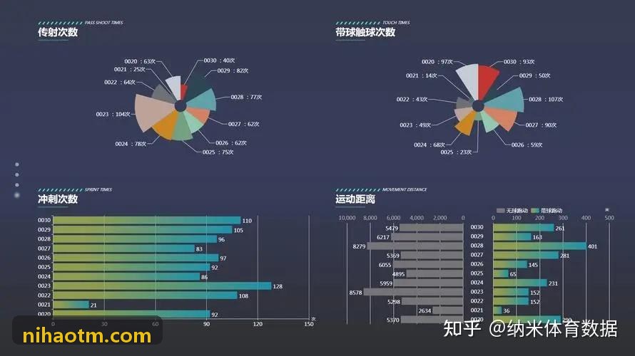 K8凯发专用体能监测背心终端