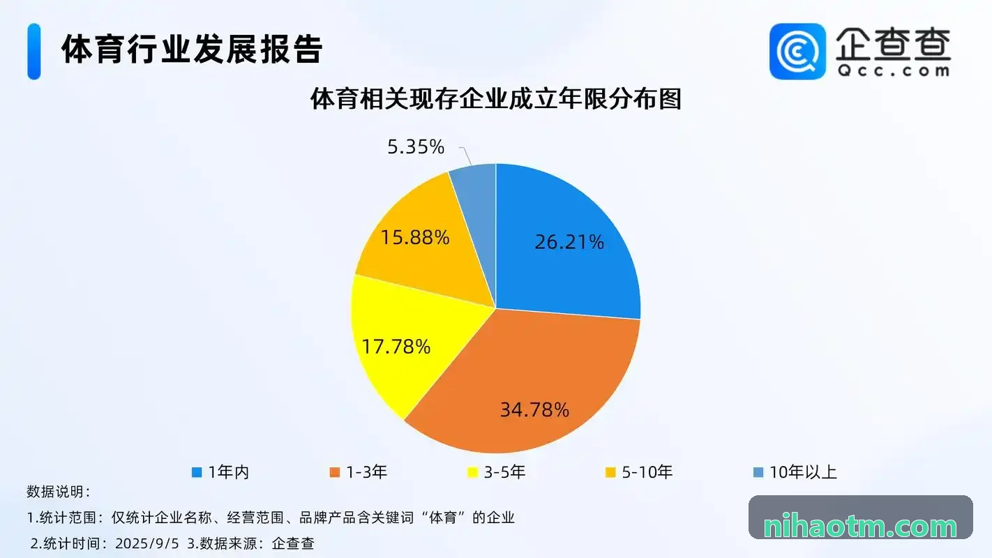 K8凯发工业级看板与遥测数据界面